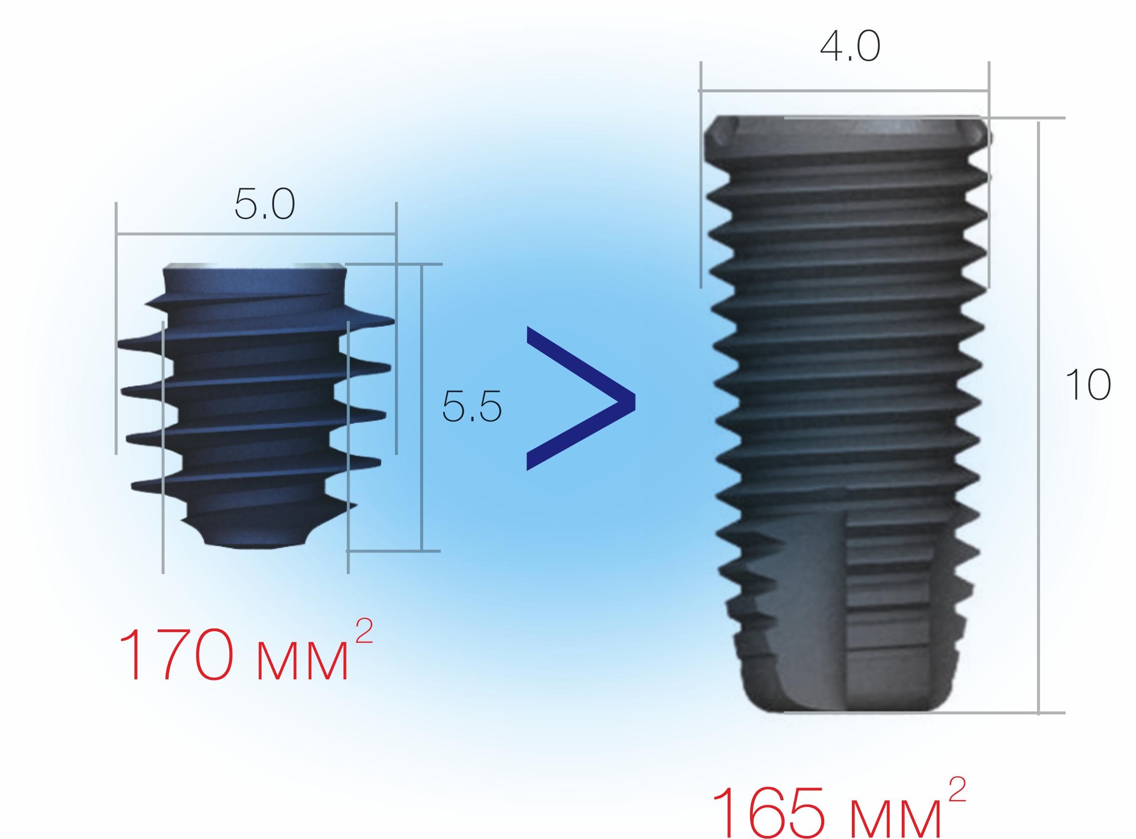 sverhkorotkiy_implantat